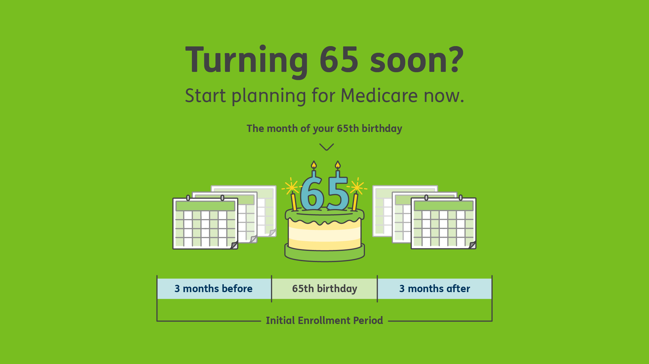 Turning 65 soon? Start planning for Medicare now.